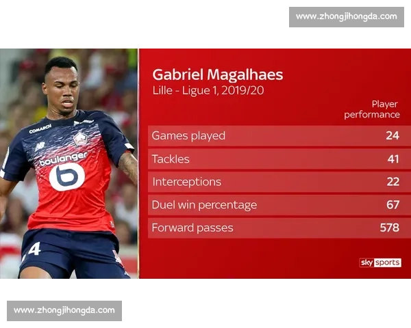 曼联新攻击群成型！库尼亚姆贝乌莫双核驱动，9 号位锁定法甲妖锋